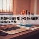 美国新冠肺炎确诊超100万例(美国新冠肺炎确诊超过174万)