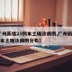 【广州新增23例本土确诊病例,广州新增23例本土确诊病例分布】