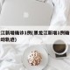 黑龙江新增确诊1例(黑龙江新增1例确诊病例活动轨迹)