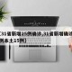 【31省新增25例确诊,31省新增确诊25例本土15例】