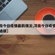 【河南今日疫情最新情况,河南今日疫情最新情况通报】