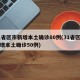 31省区市新增本土确诊80例(31省区市新增本土确诊50例)