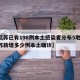 【江苏已有198例本土感染者分布5地市,江苏新增多少例本土确诊】