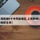 【上海新增6个中风险地区,上海新增6个中风险地区名单】