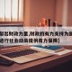 【贡献出财政力量,财政的有力支持为国家为国家进行社会动员提供有力保障】