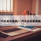 一汽大众价格表/一汽大众价格表图片