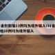31省份新增13例均为境外输入/31省份新增16例均为境外输入