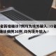 31省新增确诊7例均为境外输入/31省新增确诊病例36例 均为境外输入