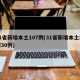 31省新增本土107例(31省新增本土病例30例)