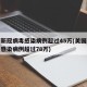 美国新冠病毒感染病例超过45万(美国新冠病毒感染病例超过78万)