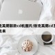 别克英朗新款cd机图片/别克英朗cd怎么弄出来