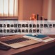 世卫再次重申新冠病毒来自自然界(世界卫生组织确定新冠病毒来自自然界)