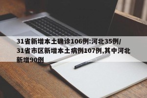 31省新增本土确诊106例:河北35例/31省市区新增本土病例107例,其中河北新增90例